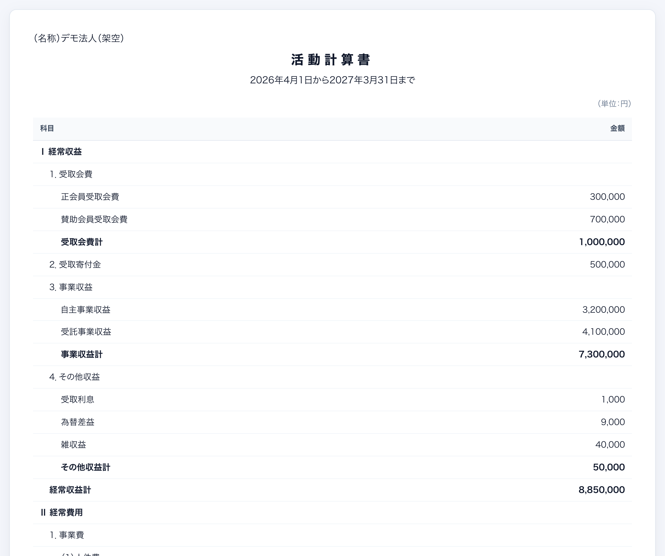 活動計算書